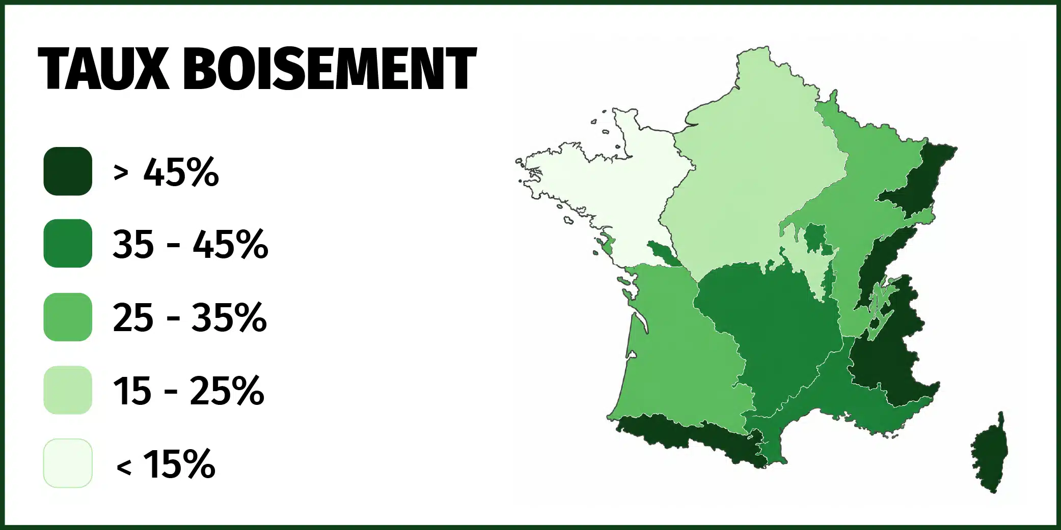 Taux boisement france Taux boisement france